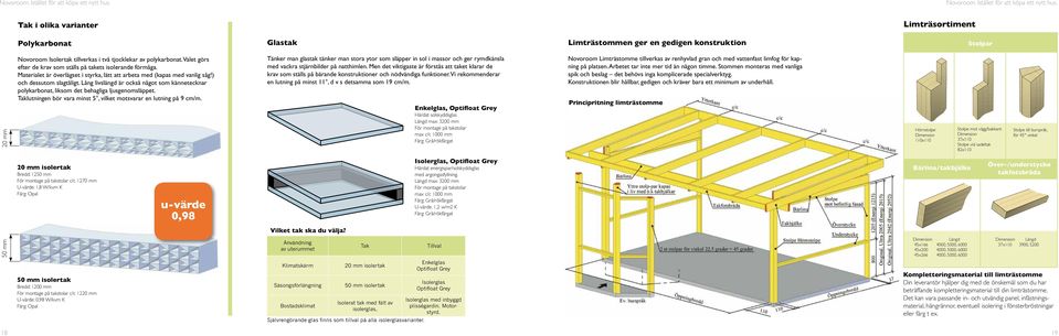 Lång livslängd är också något som kännetecknar polykarbonat, liksom det behagliga ljusgenomsläppet. Taklutningen bör vara minst 5, vilket motsvarar en lutning på 9 cm/m.