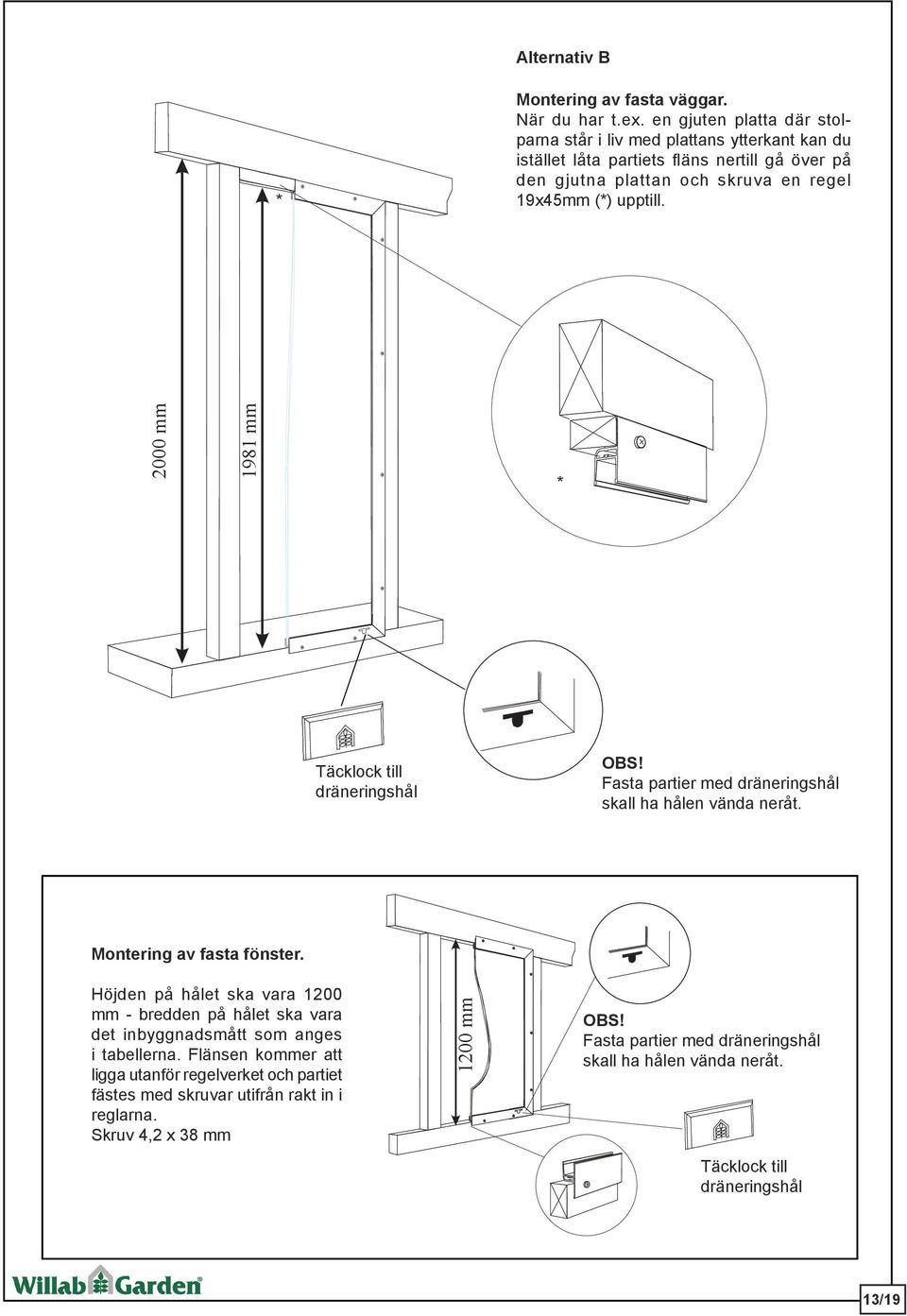 upptill. 2000 mm 1981 mm * Täcklock till dräneringshål Fasta partier med dräneringshål skall ha hålen vända neråt. Montering av fasta fönster.