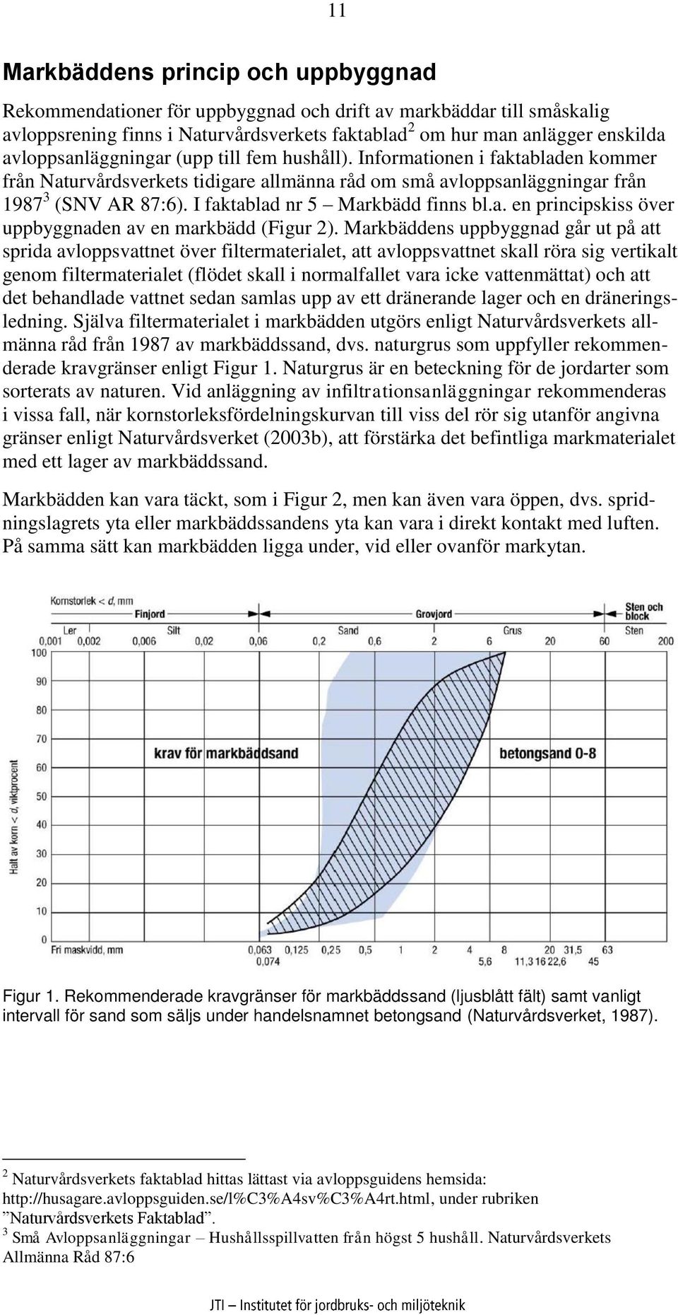 I faktablad nr 5 Markbädd finns bl.a. en principskiss över uppbyggnaden av en markbädd (Figur 2).