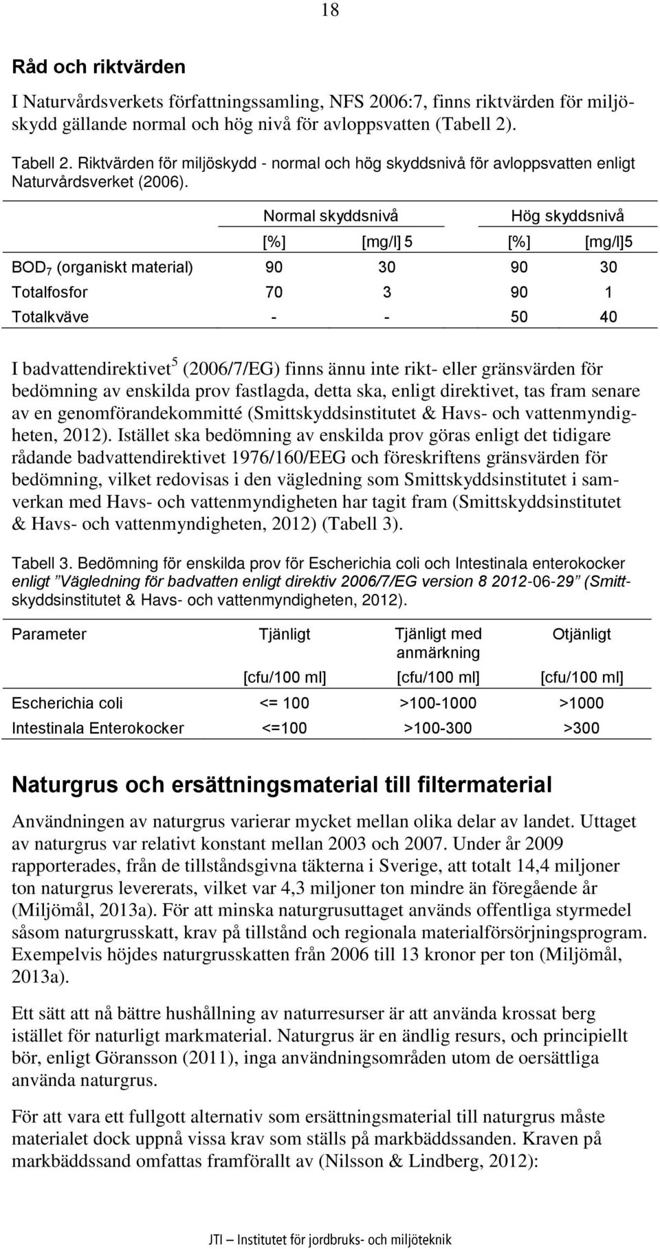 Normal skyddsnivå Hög skyddsnivå [%] [mg/l] 5 [%] [mg/l]5 BOD 7 (organiskt material) 90 30 90 30 Totalfosfor 70 3 90 1 Totalkväve - - 50 40 I badvattendirektivet 5 (2006/7/EG) finns ännu inte rikt-