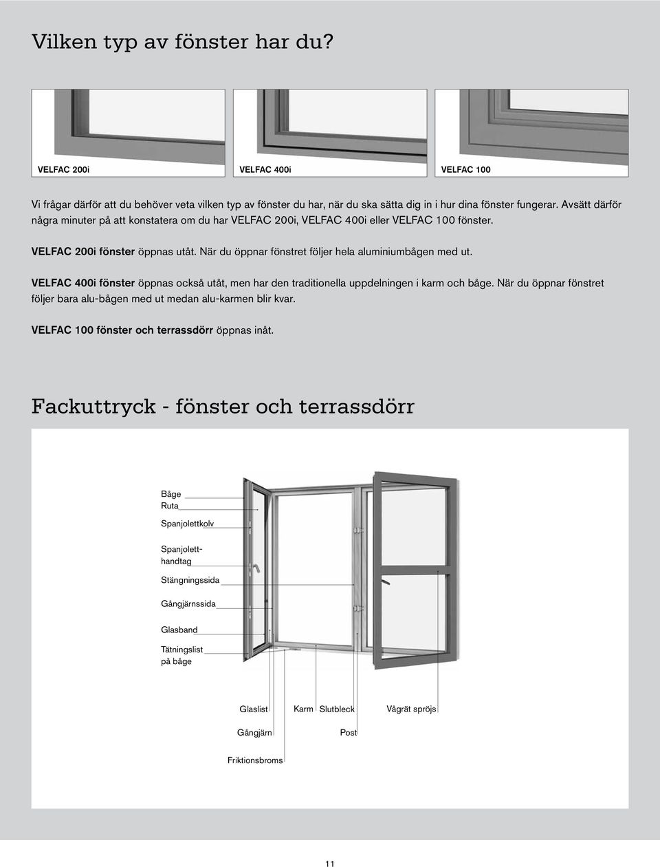 VELFAC 400i fönster öppnas också utåt, men har den traditionella uppdelningen i karm och båge. När du öppnar fönstret följer bara alu-bågen med ut medan alu-karmen blir kvar.