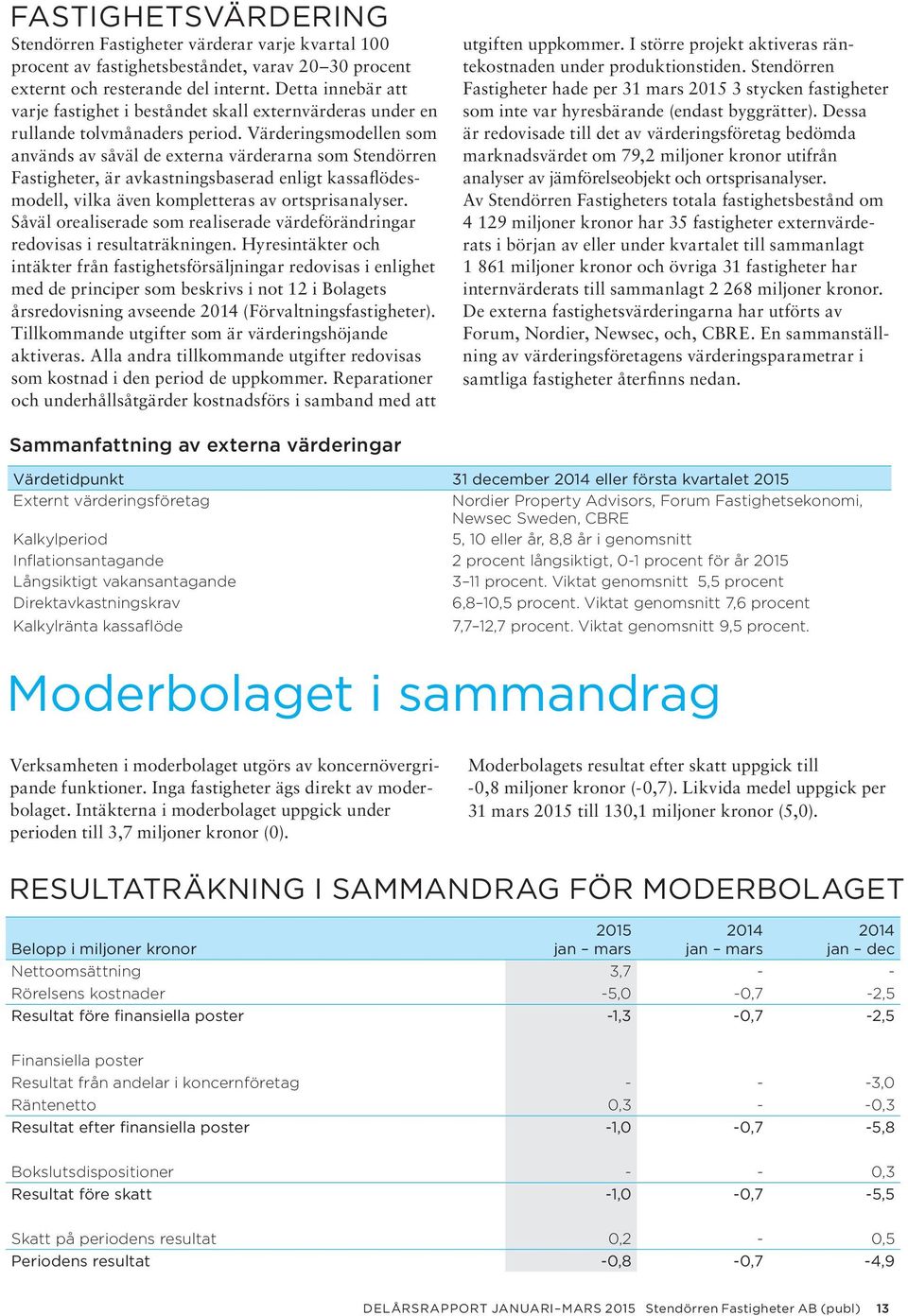 Värderingsmodellen som används av såväl de externa värderarna som Stendörren Fastigheter, är avkastningsbaserad enligt kassaflödesmodell, vilka även kompletteras av ortsprisanalyser.