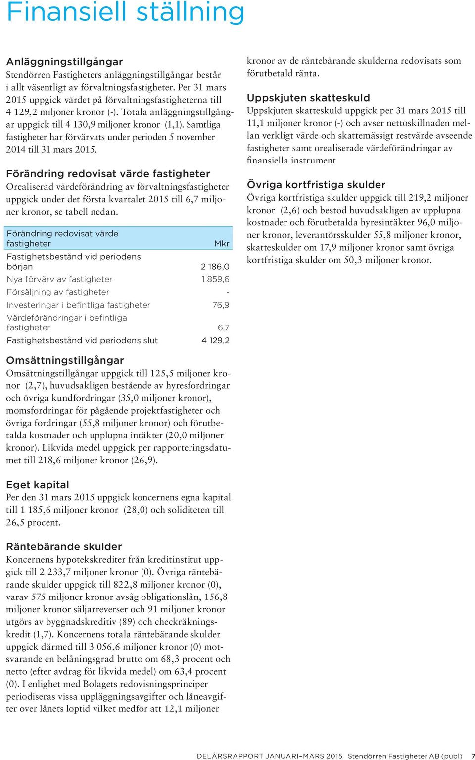 Samtliga fastigheter har förvärvats under perioden 5 november 2014 till 31 mars 2015.