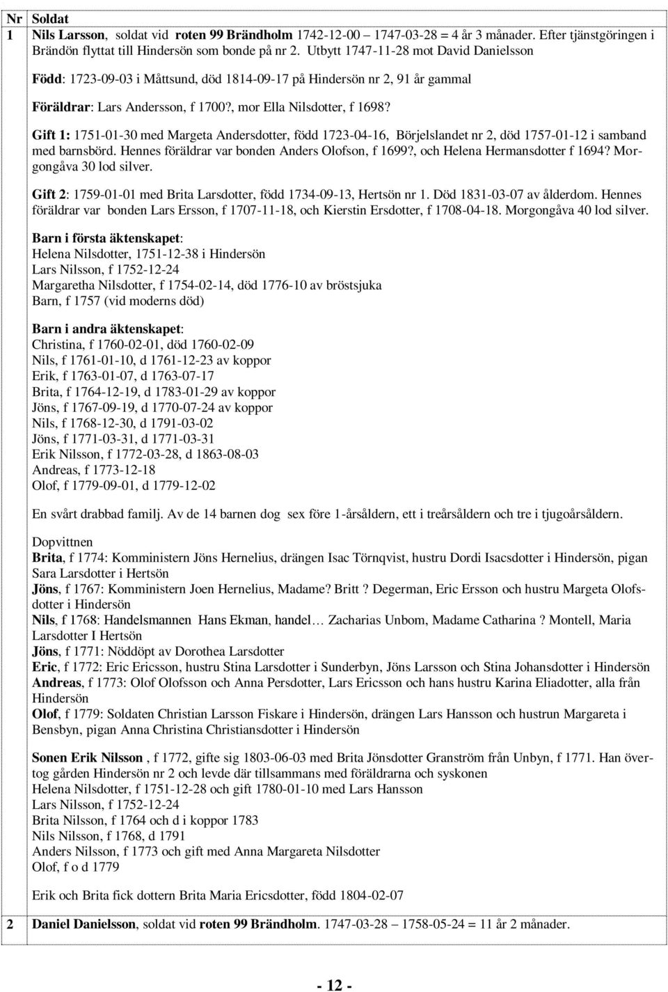 Gift 1: 1751-01-30 med Margeta Andersdotter, född 1723-04-16, Börjelslandet nr 2, död 1757-01-12 i samband med barnsbörd. Hennes föräldrar var bonden Anders Olofson, f 1699?