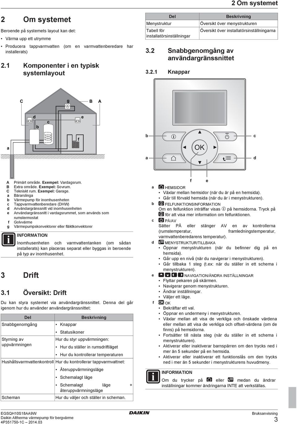 Snabbgenomgång av användargränssnittet 3.2.1 Knappar Översikt över installatörsinställningarna C g B A d b c e f b c a a d A B C a b c d e f g Primärt område. Exempel: Vardagsrum. Extra område.