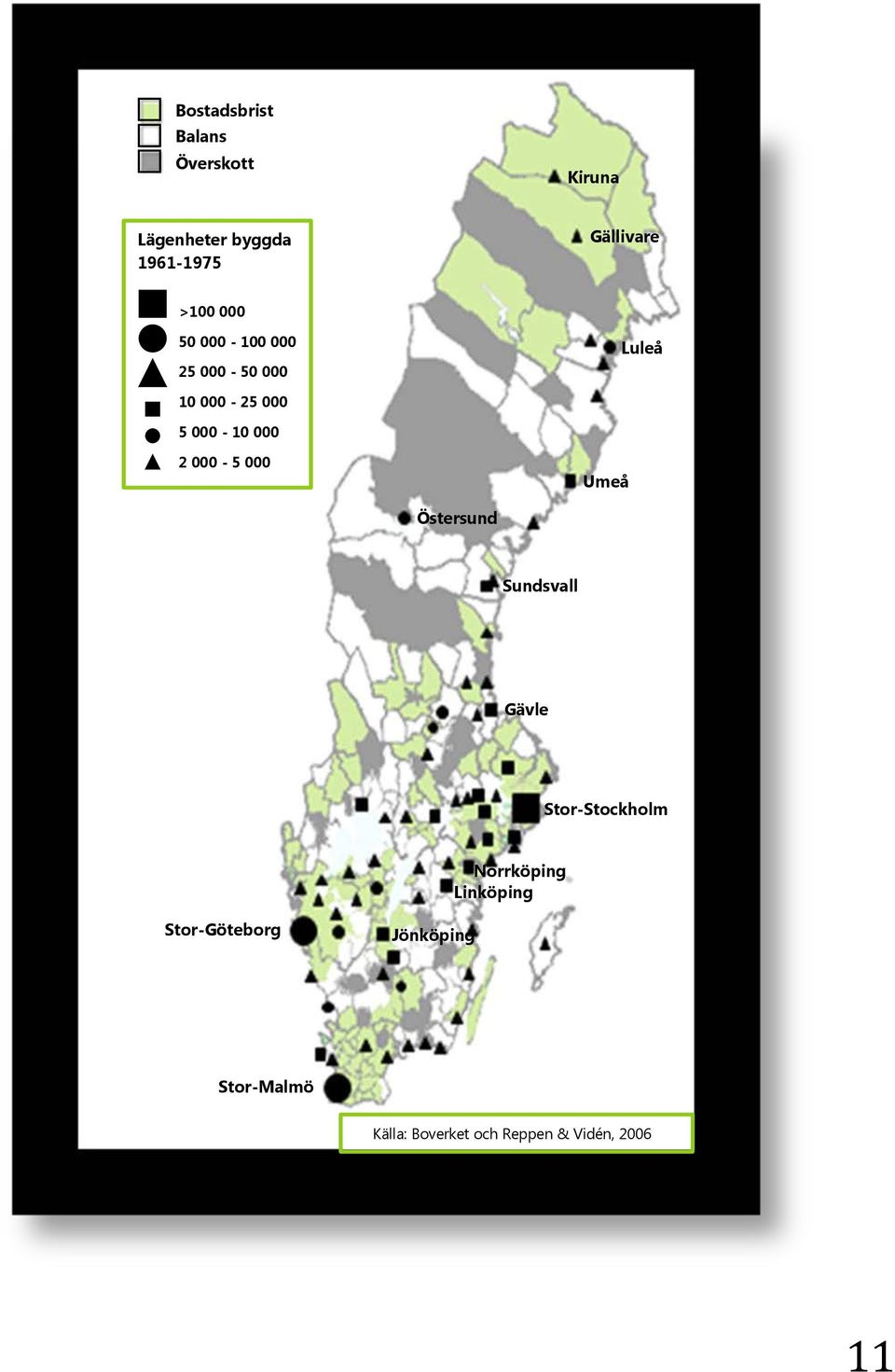 000-5 000 Umeå Östersund Sundsvall Gävle Stor-Stockholm Norrköping