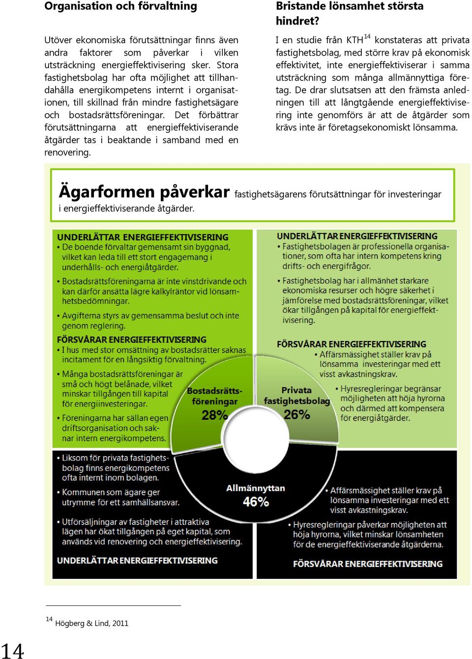 Det förbättrar förutsättningarna att energieffektiviserande åtgärder tas i beaktande i samband med en renovering. Bristande lönsamhet största hindret?