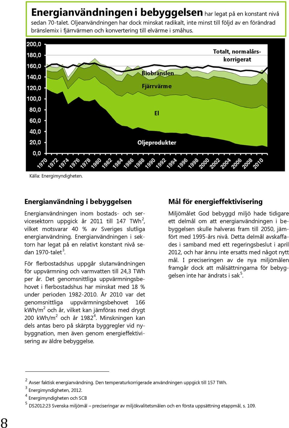 Energianvändning i bebyggelsen Energianvändningen inom bostads- och servicesektorn uppgick år 2011 till 147 TWh 2, vilket motsvarar 40 % av Sveriges slutliga energianvändning.