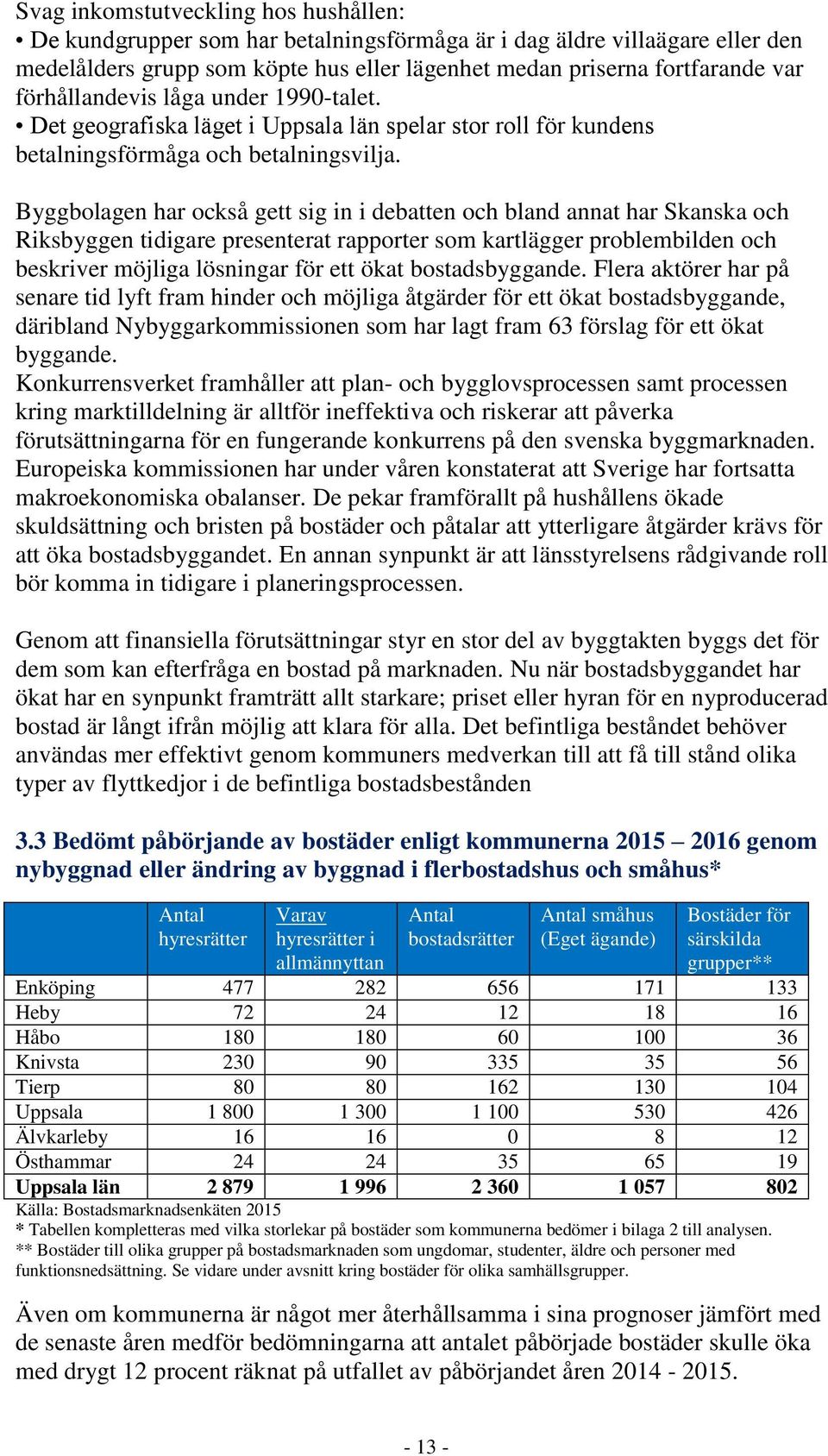 Byggbolagen har också gett sig in i debatten och bland annat har Skanska och Riksbyggen tidigare presenterat rapporter som kartlägger problembilden och beskriver möjliga lösningar för ett ökat