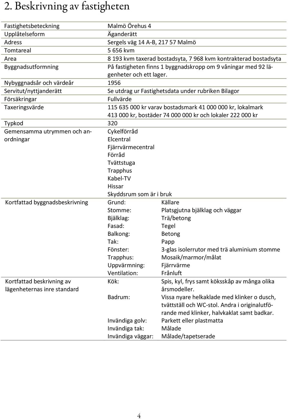 Nybyggnadsår och värdeår 1956 Servitut/nyttjanderätt Se utdrag ur Fastighetsdata under rubriken Bilagor Försäkringar Fullvärde Taxeringsvärde 115635000 kr varav bostadsmark 41000000 kr, lokalmark