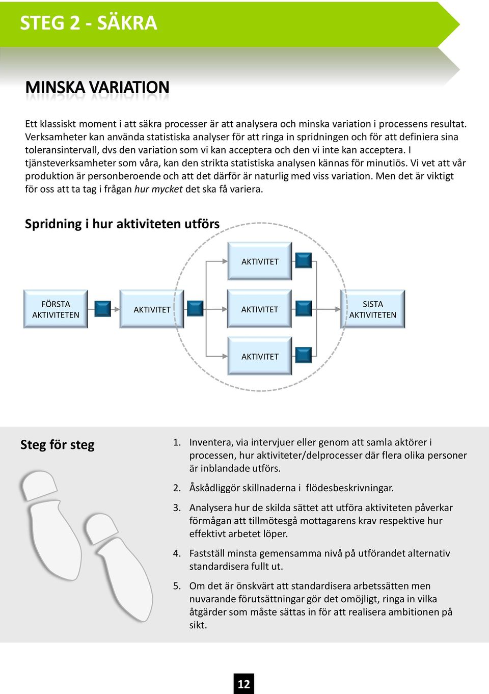 I tjänsteverksamheter som våra, kan den strikta statistiska analysen kännas för minutiös. Vi vet att vår produktion är personberoende och att det därför är naturlig med viss variation.