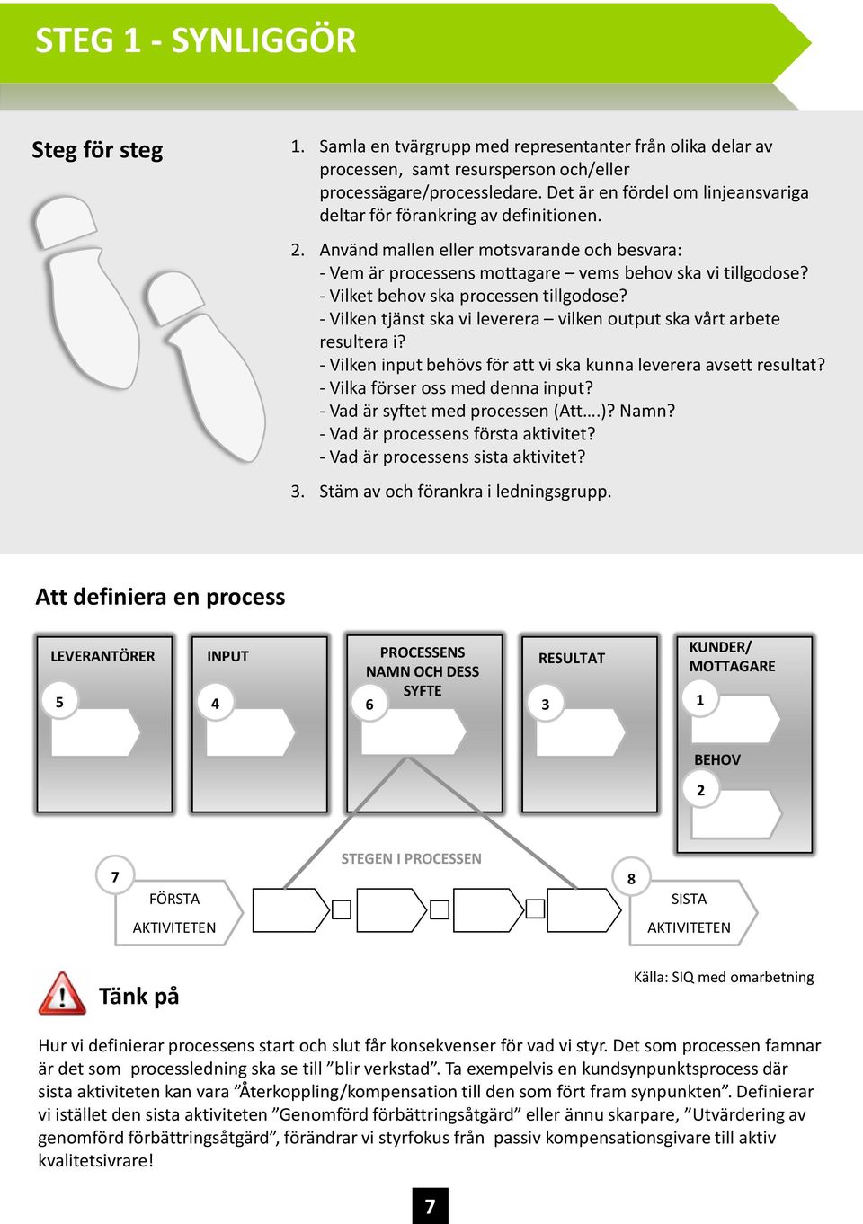 - Vilket behov ska processen tillgodose? - Vilken tjänst ska vi leverera vilken output ska vårt arbete resultera i? - Vilken input behövs för att vi ska kunna leverera avsett resultat?