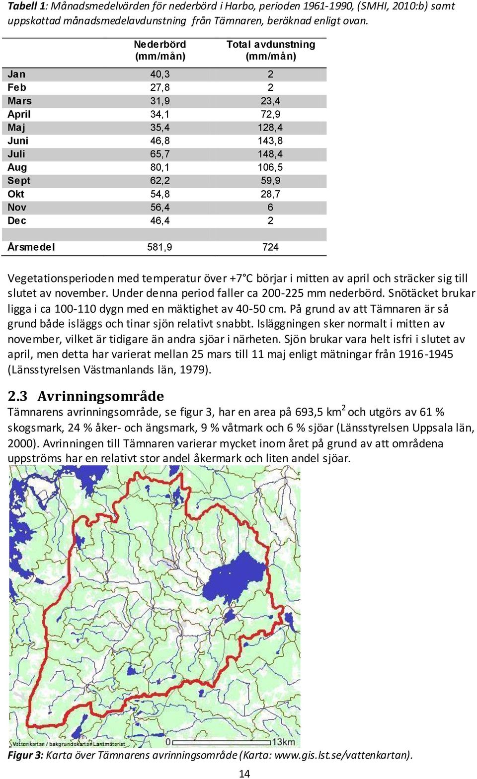 6 Dec 46,4 2 Årsmedel 581,9 724 Vegetationsperioden med temperatur över +7 C börjar i mitten av april och sträcker sig till slutet av november. Under denna period faller ca 200-225 mm nederbörd.