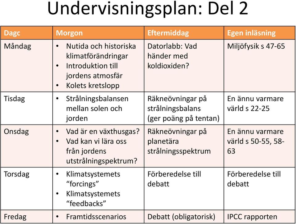 Torsdag Klimatsystemets forcings Klimatsystemets feedbacks Datorlabb:Vad händer med koldioxiden?