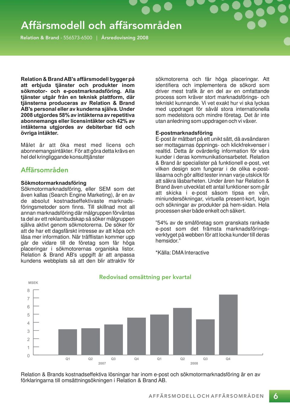 Under 28 utgjordes 58% av intäkterna av repetitiva abonnemangs eller licensintäkter och 42% av intäkterna utgjordes av debiterbar tid och övriga intäkter.