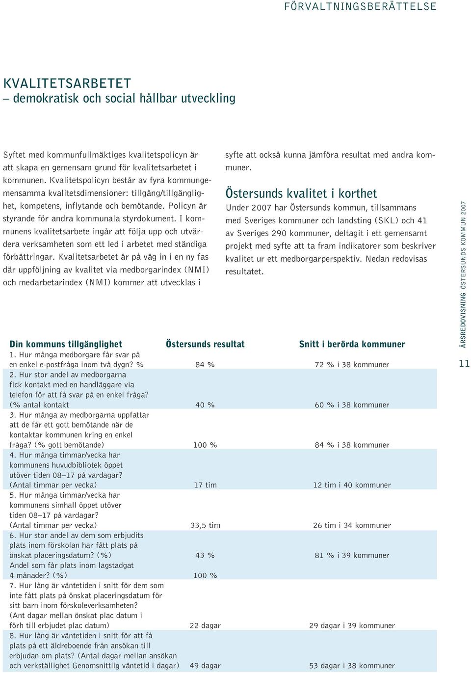 I kommunens kvalitetsarbete ingår att följa upp och utvärdera verksamheten som ett led i arbetet med ständiga förbättringar.