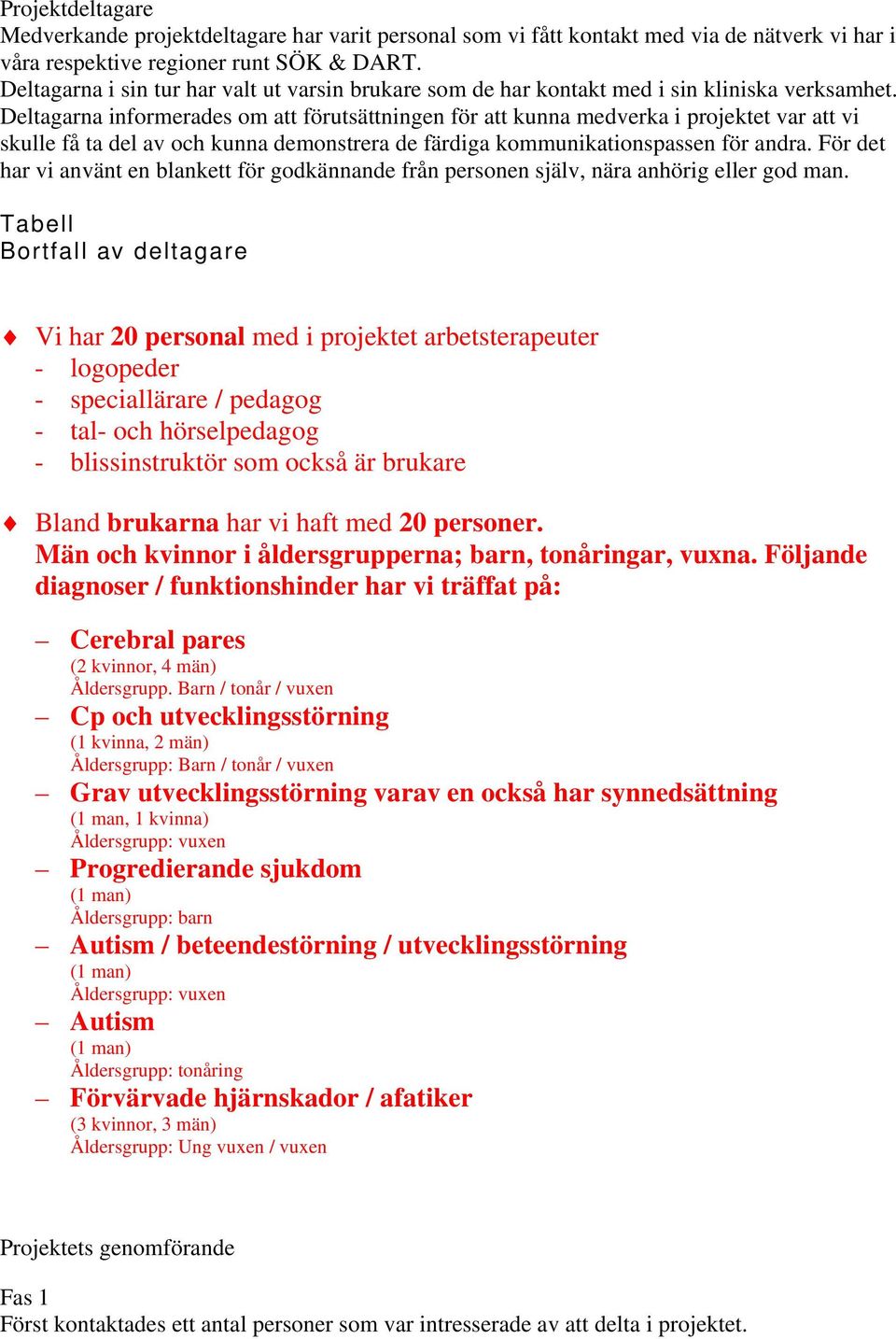 Deltagarna informerades om att förutsättningen för att kunna medverka i projektet var att vi skulle få ta del av och kunna demonstrera de färdiga kommunikationspassen för andra.