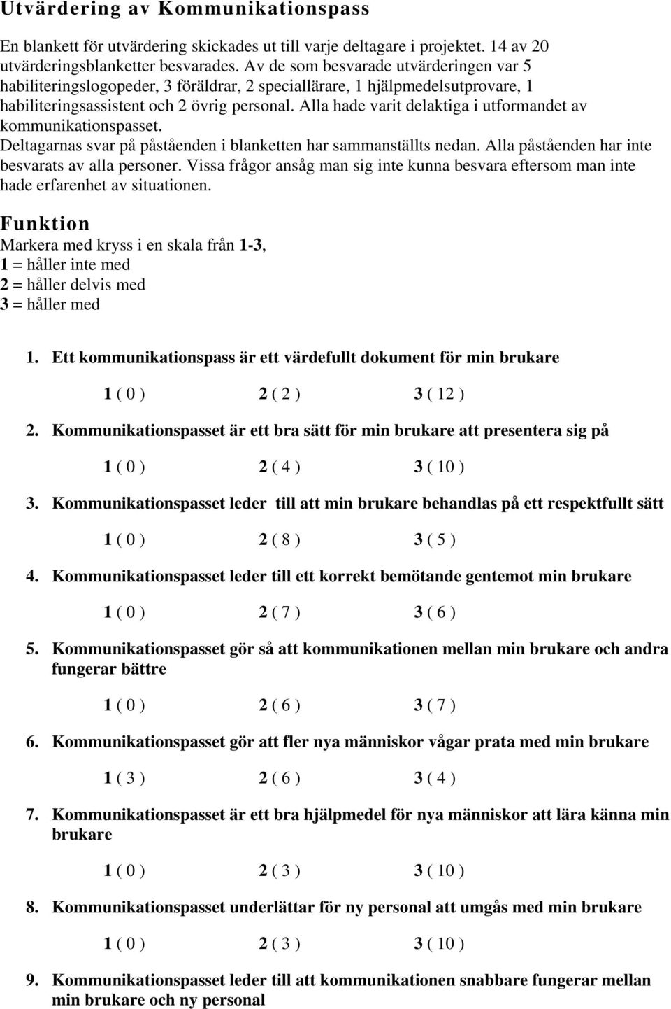 Alla hade varit delaktiga i utformandet av kommunikationspasset. Deltagarnas svar på påståenden i blanketten har sammanställts nedan. Alla påståenden har inte besvarats av alla personer.