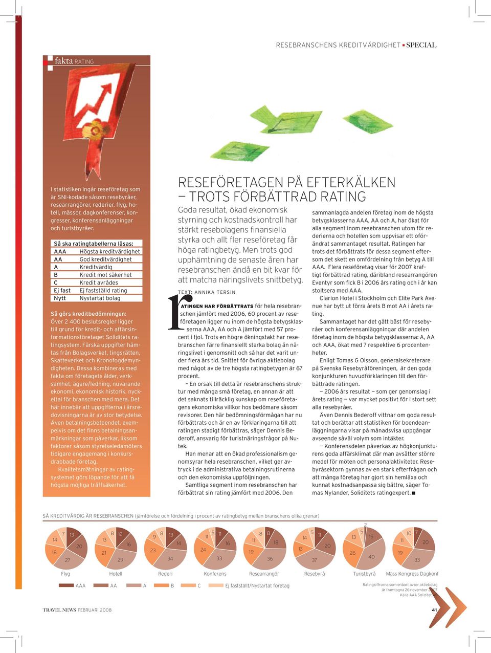 goda resultat, ökad ekonomisk styrning och kostnadskontroll har stärkt resebolagens finansiella styrka och allt fler reseföretag får höga ratingbetyg.