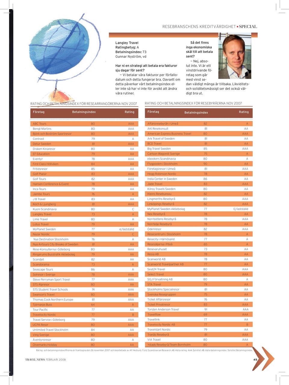 Så det finns inga ekonomiska skäl till att betala sent? Nej, absolut inte. Vi är ett vinstdrivande företag som går med vinst sedan väldigt många år tillbaka.