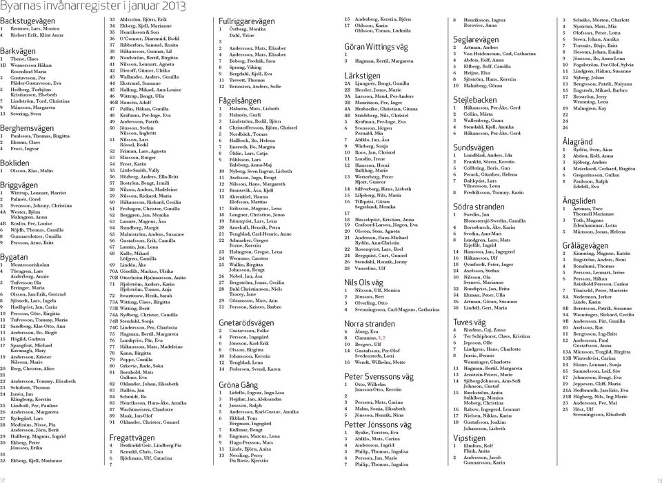 Ingvar Bokliden 1 Olsson, Klas, Malin Briggvägen 1 Wittrup, Lennart, Harriet 2 Palmér, Görel 3 Svensson, Johnny, Christina 4A Wester, Björn Malmgren, Anna 4B Roxlin, Per, Louise 6 Nöjdh, Thomas,