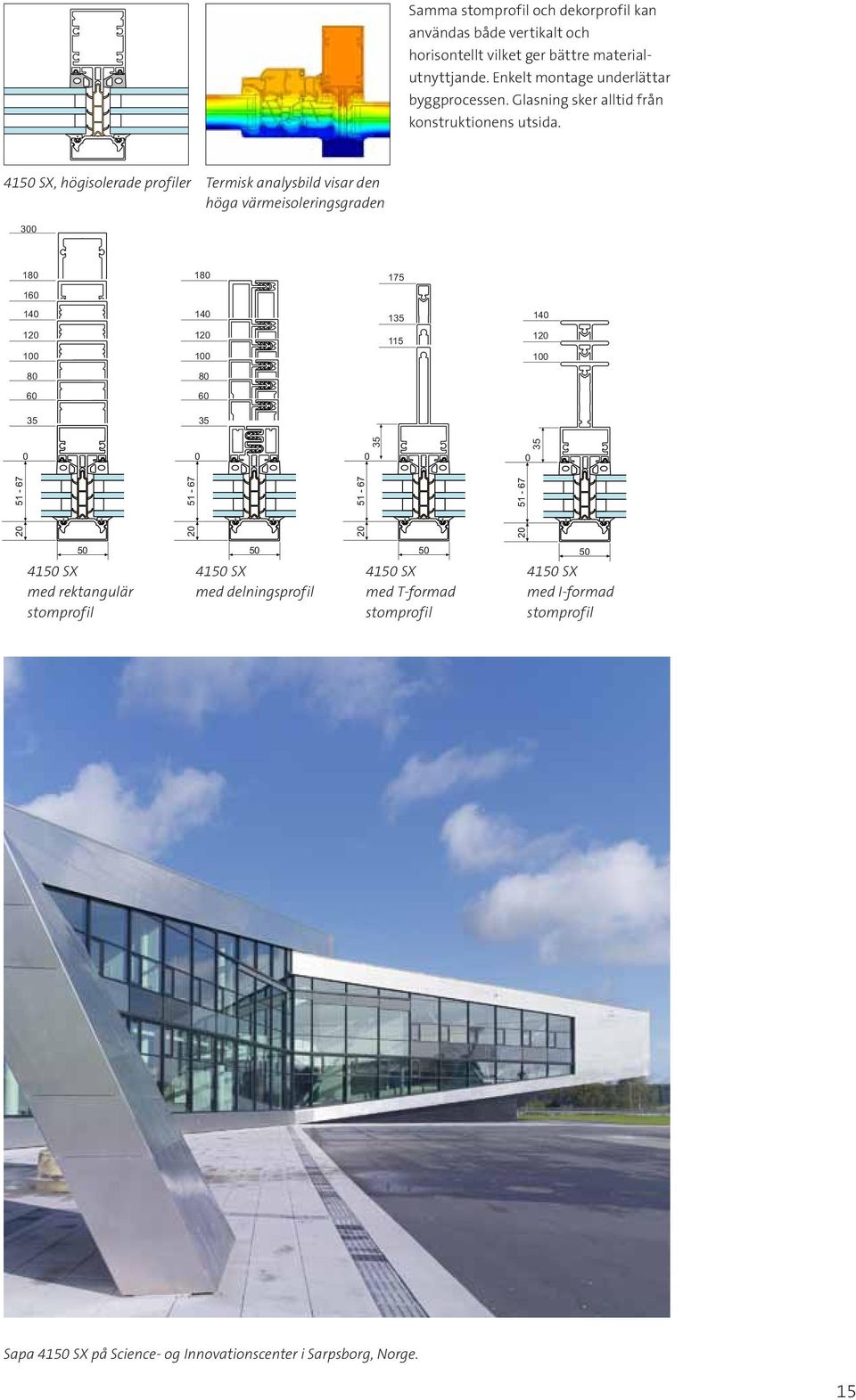 4150 SX, högisolerade profiler Termisk analysbild visar den höga värmeisoleringsgraden 300 180 180 175 160 140 140 135 140 120 100 120 100 115 120 100 80 80 60 60 35 35 0 0 0 35 20 20 51-67