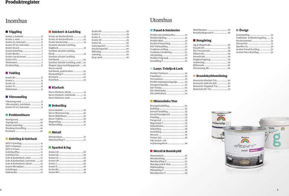 .. 9 Våtrumstäck, halvblank... 9 Scotte GT 20, halvmatt... 9 Problemlösare Panelgrund...10 Tapetgrund...10 Scotte Isolerfärg...10 Nondrop Grundfärg...10 Kvistlack.