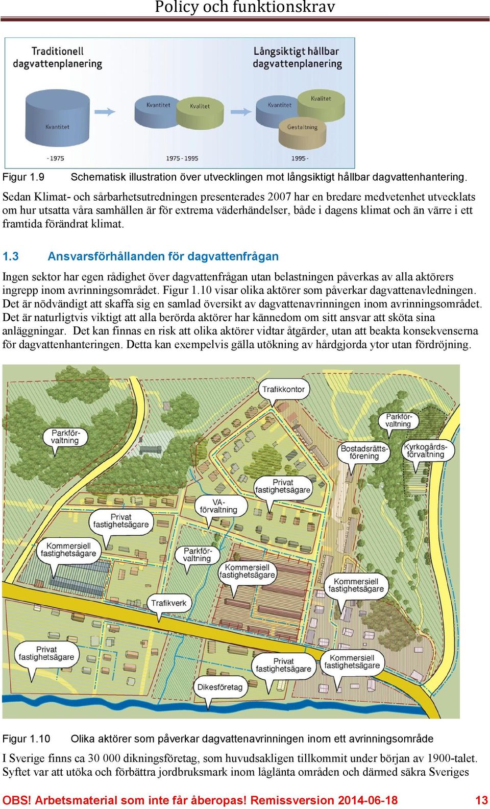 framtida förändrat klimat. 1.3 Ansvarsförhållanden för dagvattenfrågan Ingen sektor har egen rådighet över dagvattenfrågan utan belastningen påverkas av alla aktörers ingrepp inom avrinningsområdet.