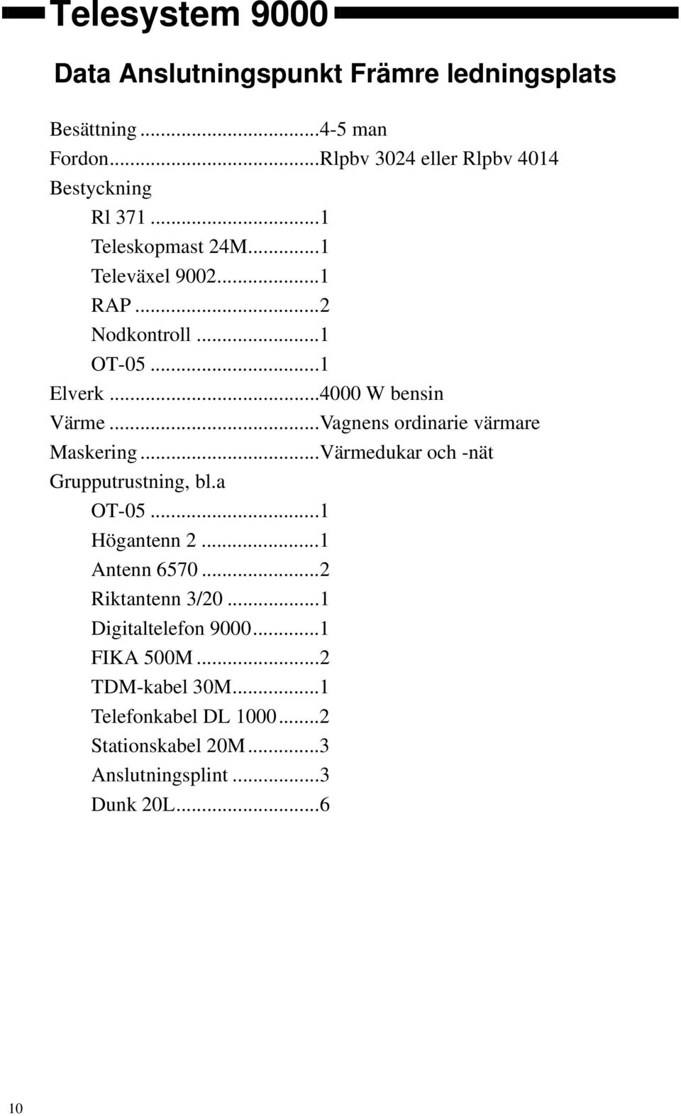 ..Vagnens ordinarie värmare Maskering...Värmedukar och -nät Grupputrustning, bl.a OT-05...1 Högantenn 2...1 Antenn 6570.