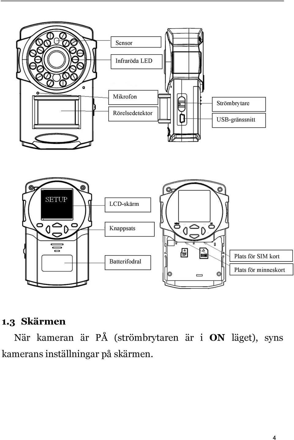 kort Plats för minneskort 1.