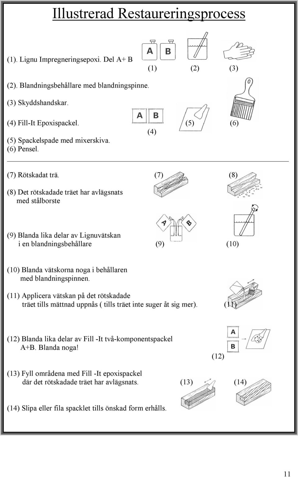 (7) (8) (8) Det rötskadade träet har avlägsnats med stålborste (9) Blanda lika delar av Lignuvätskan i en blandningsbehållare (9) (10) (10) Blanda vätskorna noga i behållaren med blandningspinnen.