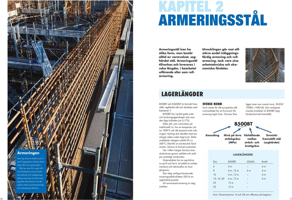 LAGERLÄNGER Armeringen reser sig som ett skelett oh vi nr yggnens slutlig form, långt före sist gjutningen.