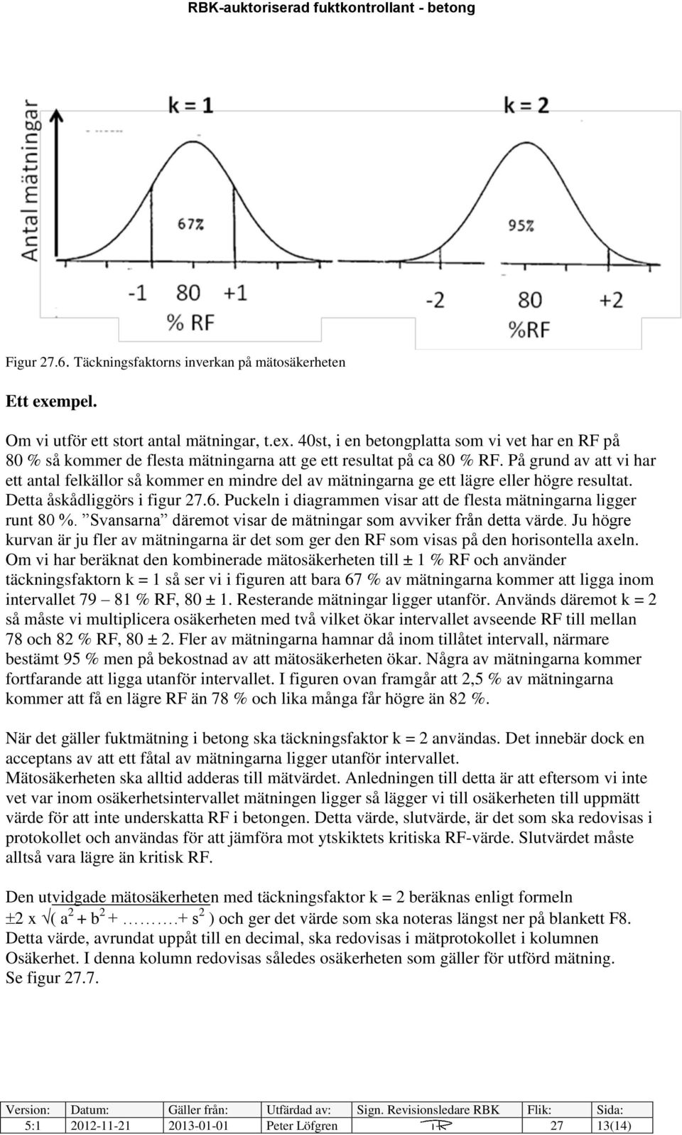 Puckeln i diagrammen visar att de flesta mätningarna ligger runt 80 %. Svansarna däremot visar de mätningar som avviker från detta värde.