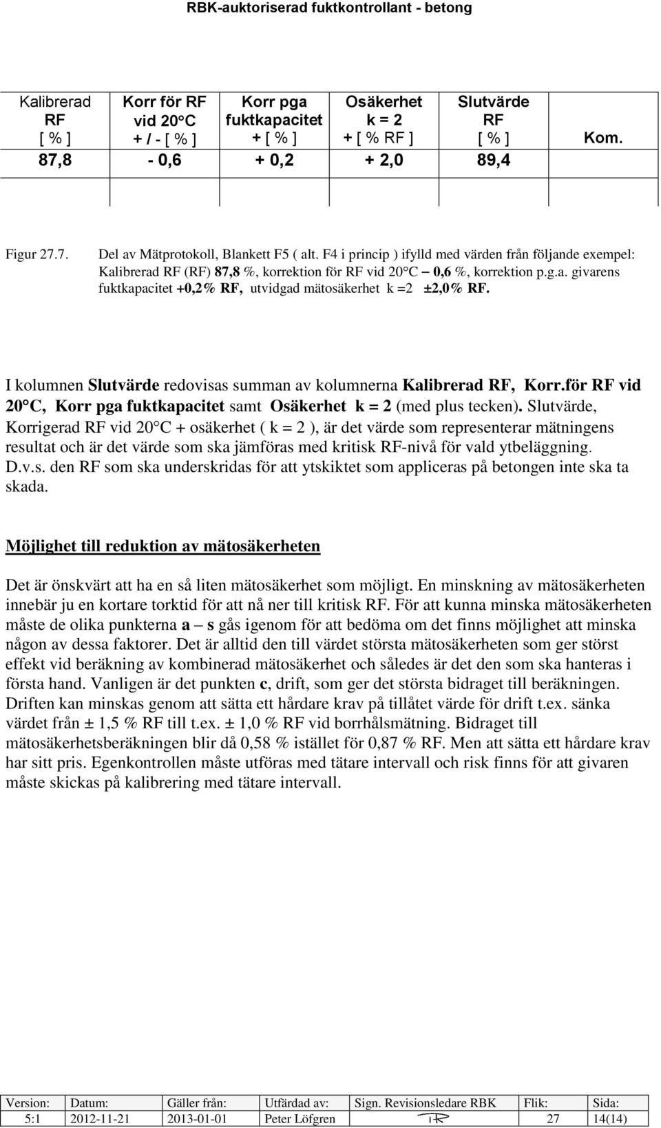 I kolumnen Slutvärde redovisas summan av kolumnerna Kalibrerad RF, Korr.för RF vid 20 C, Korr pga fuktkapacitet samt Osäkerhet k = 2 (med plus tecken).