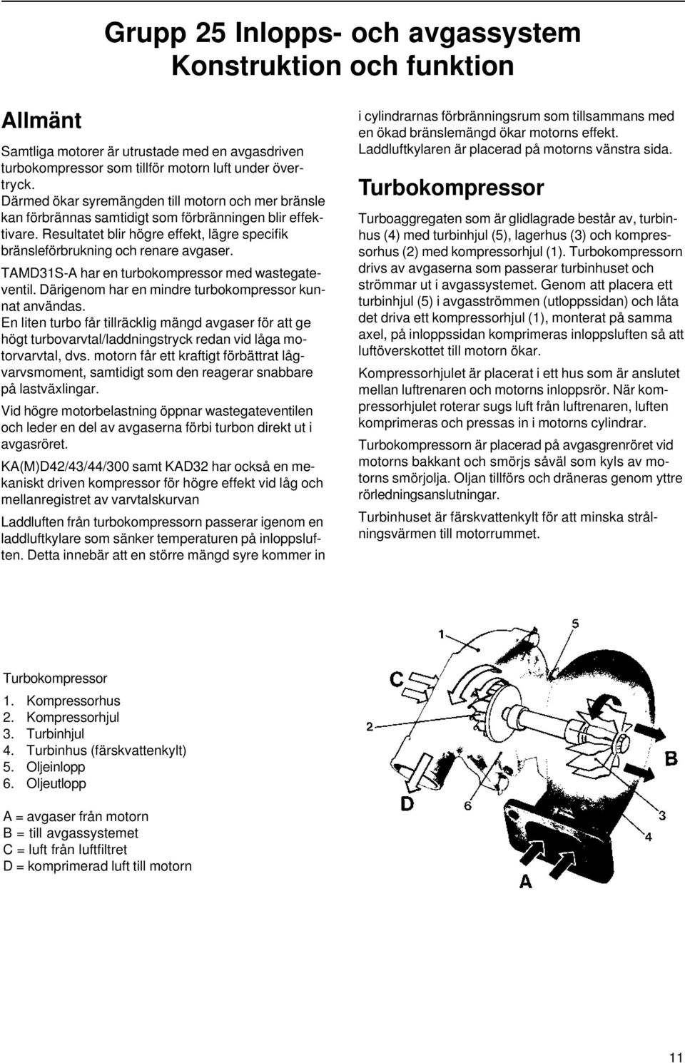 TAMD31S-A har en turbokompressor med wastegateventil. Därigenom har en mindre turbokompressor kunnat användas.