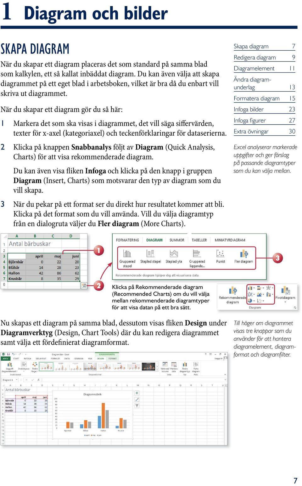 När du skapar ett diagram gör du så här: 1 Markera det som ska visas i diagrammet, det vill säga siffervärden, texter för x-axel ( kategoriaxel) och teckenförklaringar för dataserierna.