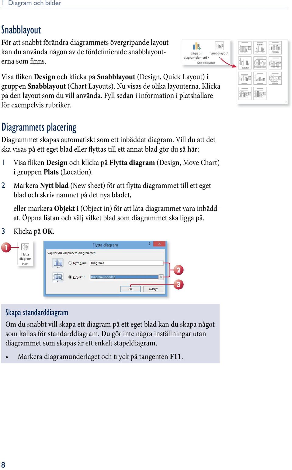 Fyll sedan i information i platshållare för exempelvis rubriker. Diagrammets placering Diagrammet skapas automatiskt som ett inbäddat diagram.