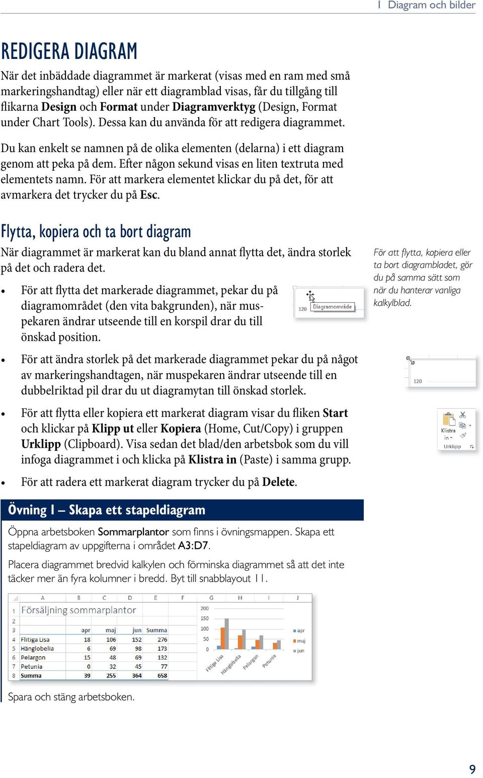 Du kan enkelt se namnen på de olika elementen (delarna) i ett diagram genom att peka på dem. Efter någon sekund visas en liten textruta med elementets namn.