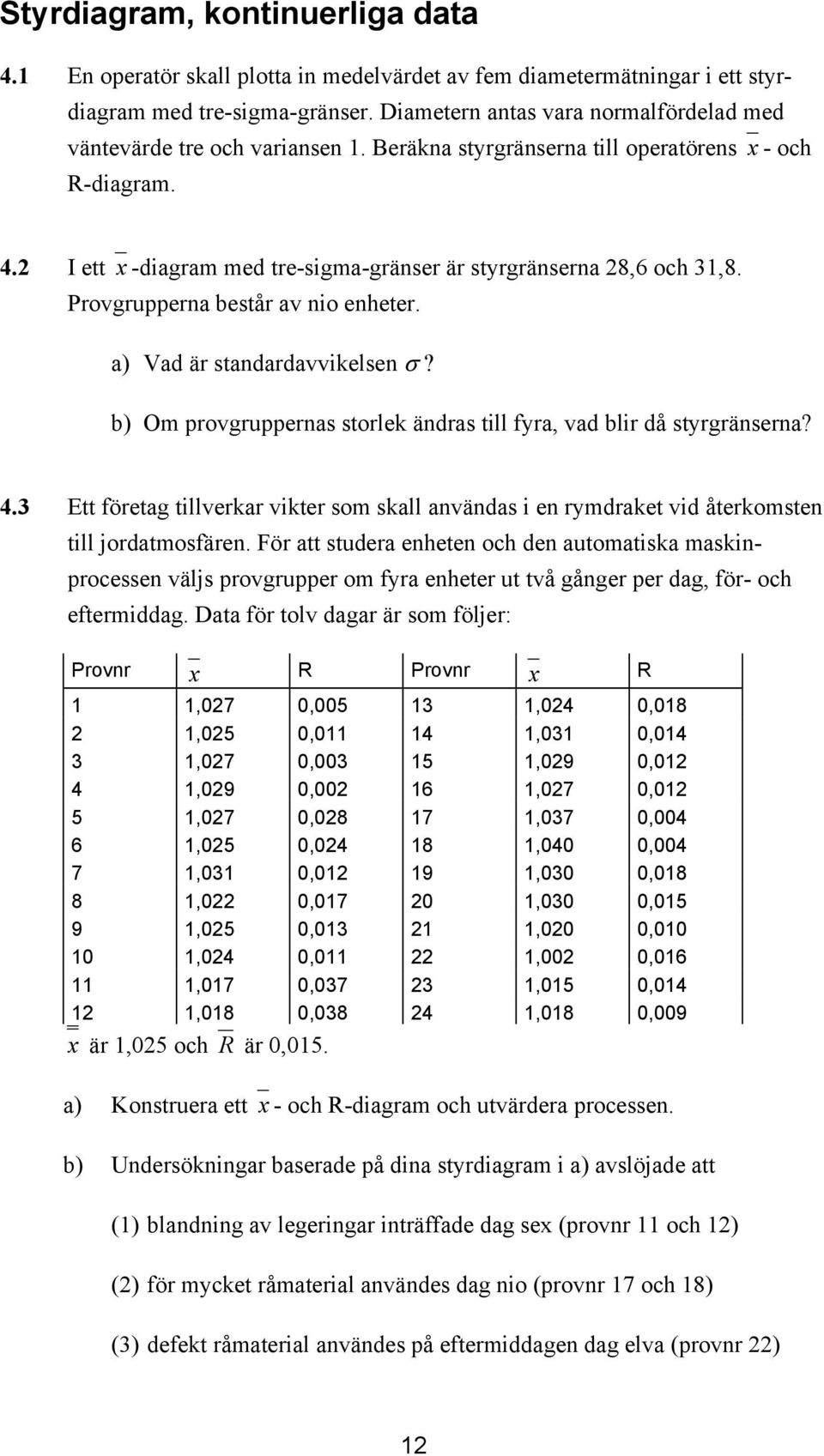 2 I ett x -diagram med tre-sigma-gränser är styrgränserna 28,6 och 31,8. Provgrupperna består av nio enheter. a) Vad är standardavvikelsen σ?