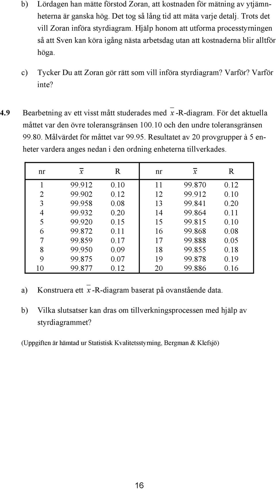 Varför inte? 4.9 Bearbetning av ett visst mått studerades med x -R-diagram. För det aktuella måttet var den övre toleransgränsen 1.1 och den undre toleransgränsen 99.8. Målvärdet för måttet var 99.95.