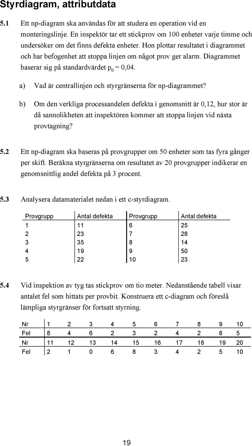 Diagrammet baserar sig på standardvärdet p =,4. a) Vad är centrallinjen och styrgränserna för np-diagrammet?