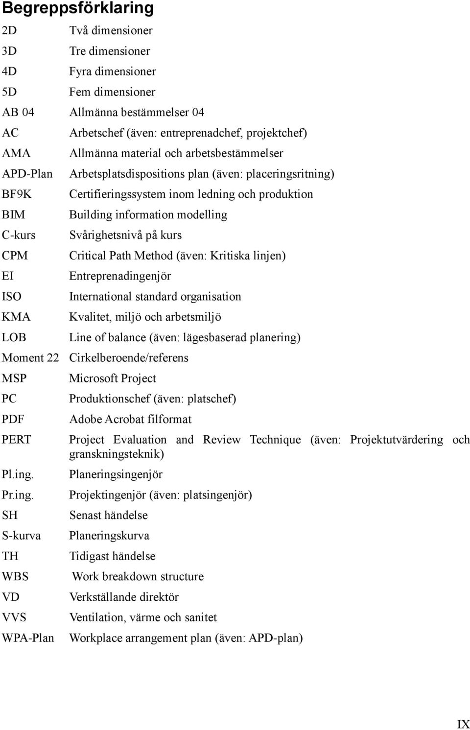 modelling Svårighetsnivå på kurs Critical Path Method (även: Kritiska linjen) Entreprenadingenjör International standard organisation Kvalitet, miljö och arbetsmiljö Line of balance (även: