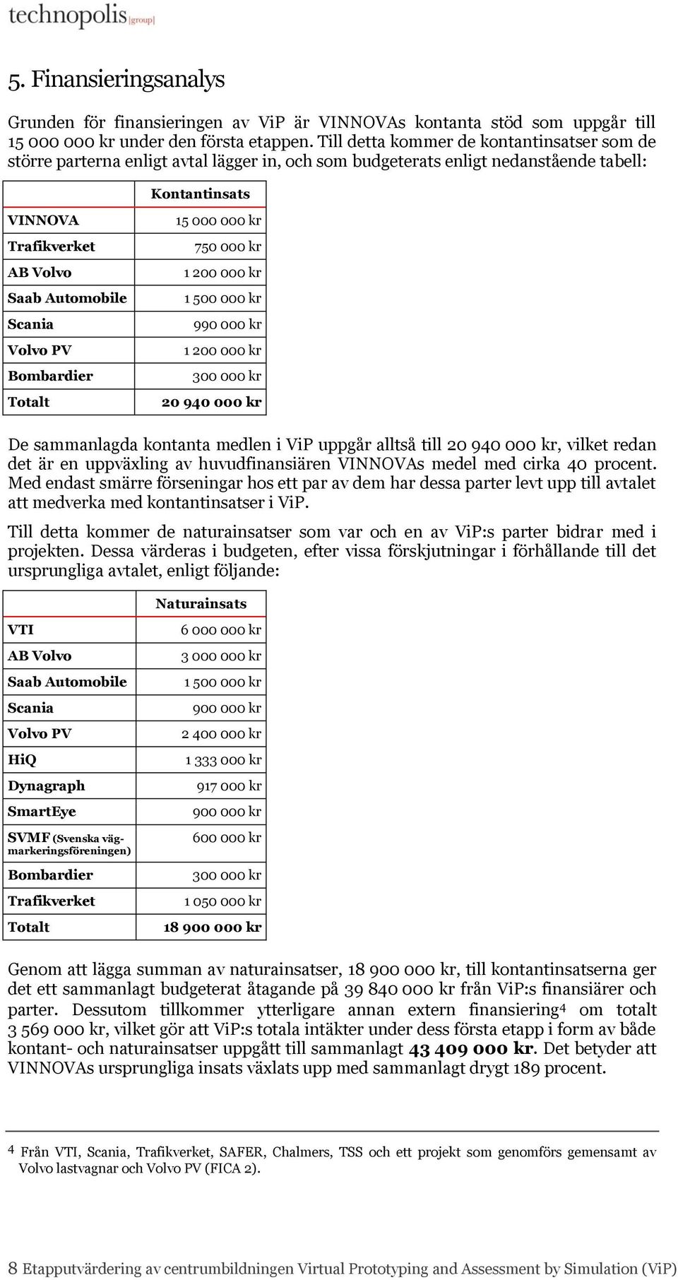 Volvo PV Bombardier Totalt 15 000 000 kr 750 000 kr 1 200 000 kr 1 500 000 kr 990 000 kr 1 200 000 kr 300 000 kr 20 940 000 kr De sammanlagda kontanta medlen i ViP uppgår alltså till 20 940 000 kr,