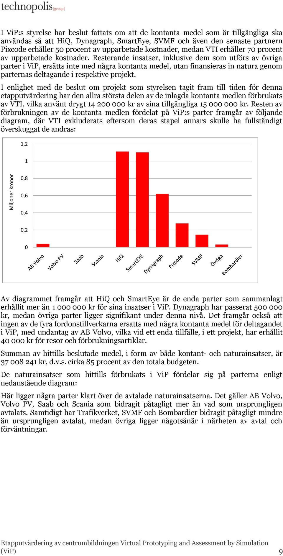 Resterande insatser, inklusive dem som utförs av övriga parter i ViP, ersätts inte med några kontanta medel, utan finansieras in natura genom parternas deltagande i respektive projekt.