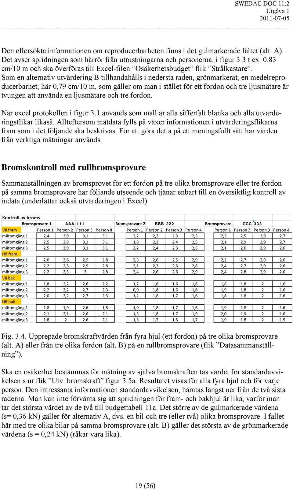 Som en alternativ utvärdering B tillhandahålls i nedersta raden, grönmarkerat, en medelreproducerbarhet, här 0,79 cm/10 m, som gäller om man i stället för ett fordon och tre ljusmätare är tvungen att