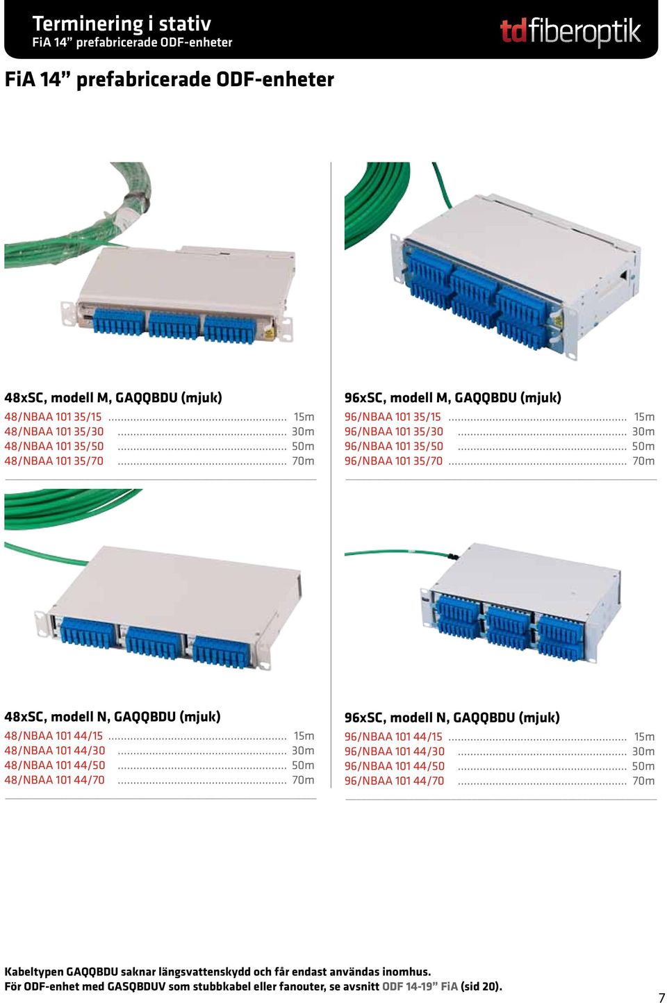 48/NBAA 101 44/15 15m 48/NBAA 101 44/30 30m 48/NBAA 101 44/50 50m 48/NBAA 101 44/70 70m 96xSC, modell N, GAQQBDU (mjuk) 96/NBAA 101 44/15 15m 96/NBAA 101 44/30 30m 96/NBAA 101 44/50