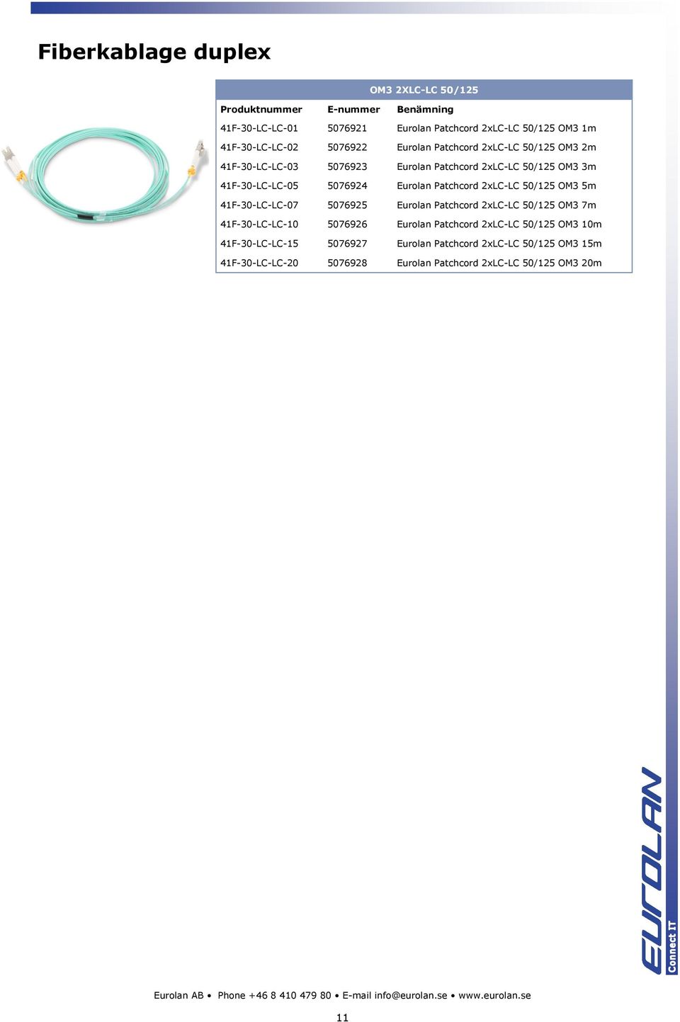 2xLC-LC 50/125 OM3 5m 41F-30-LC-LC-07 5076925 Eurolan Patchcord 2xLC-LC 50/125 OM3 7m 41F-30-LC-LC-10 5076926 Eurolan Patchcord 2xLC-LC