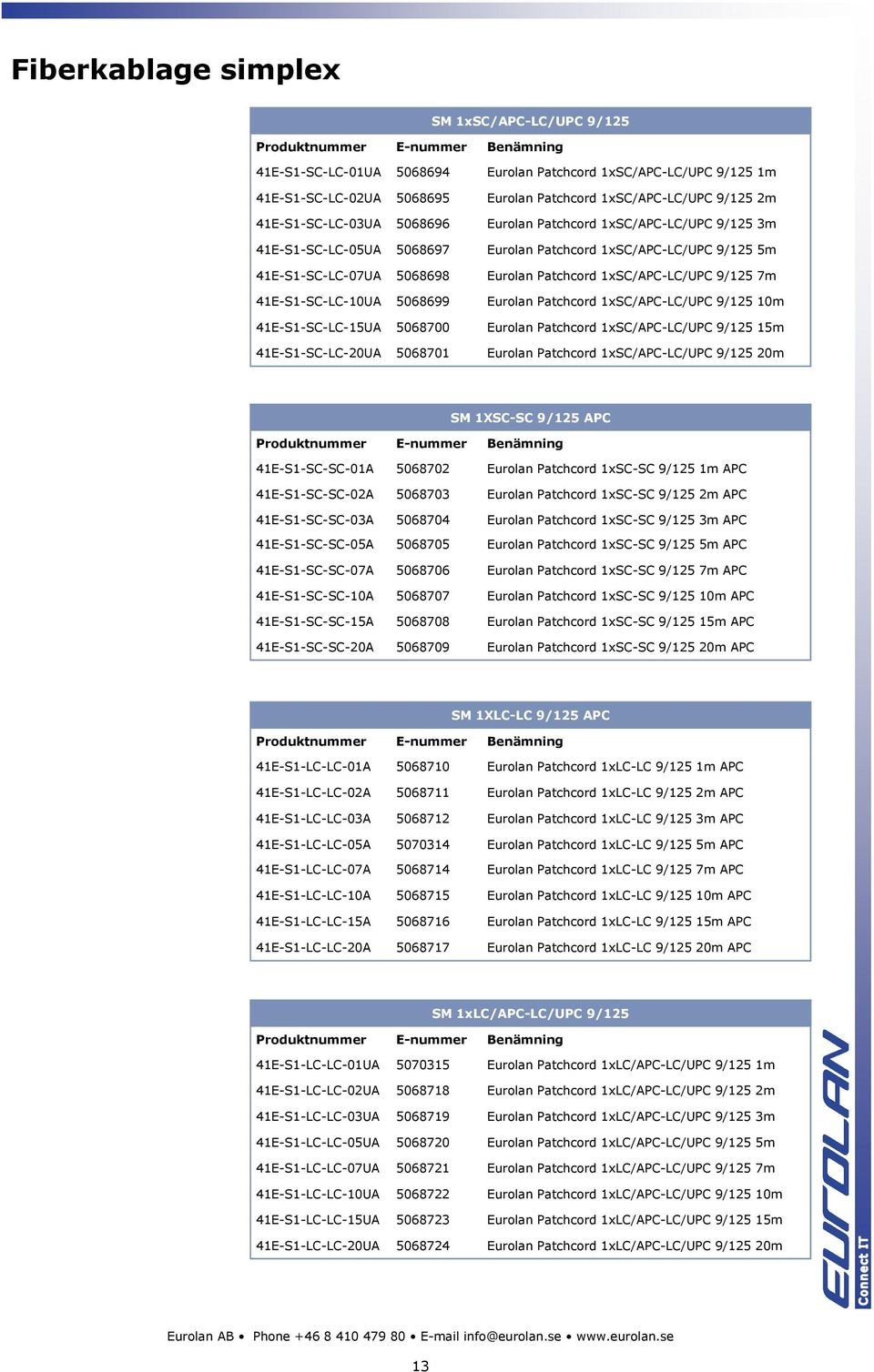 9/125 7m 41E-S1-SC-LC-10UA 5068699 Eurolan Patchcord 1xSC/APC-LC/UPC 9/125 10m 41E-S1-SC-LC-15UA 5068700 Eurolan Patchcord 1xSC/APC-LC/UPC 9/125 15m 41E-S1-SC-LC-20UA 5068701 Eurolan Patchcord