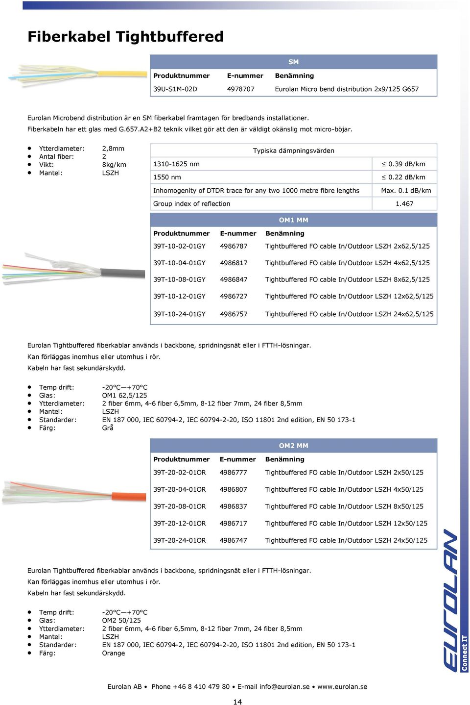 Ytterdiameter: 2,8mm Antal fiber: 2 Vikt: 8kg/km Mantel: LSZH Typiska dämpningsvärden 1310-1625 nm 0.39 db/km 1550 nm 0.22 db/km Inhomogenity of DTDR trace for any two 1000 metre fibre lengths Max. 0.1 db/km Group index of reflection 1.