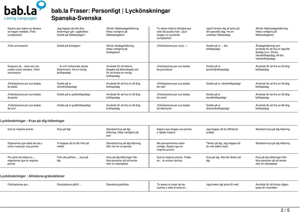 Årsdagshälsning som används för att fira en specifik årsdag (t.ex. 25-års silver, 40-års rubin) Después de... años aún tan unidos como siempre. Feliz aniversario!